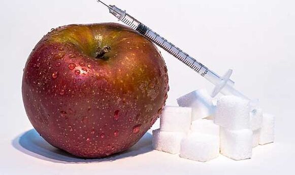 Metabolescht Syndrom